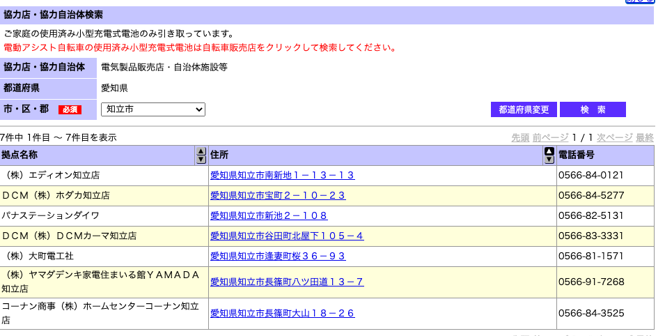 リチウムイオン電池はネットで売って処分 捨て方が超面倒なのでヤフオクに出したら売れた話 おっさんずログ